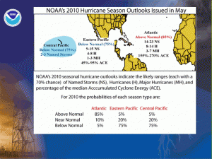 NOAA_hurricane_season_2010