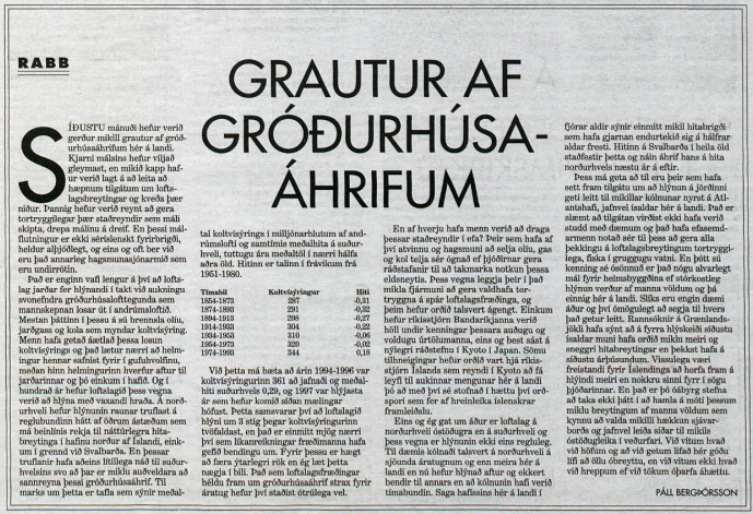 Grautur af gróðurhúsaáhrifum